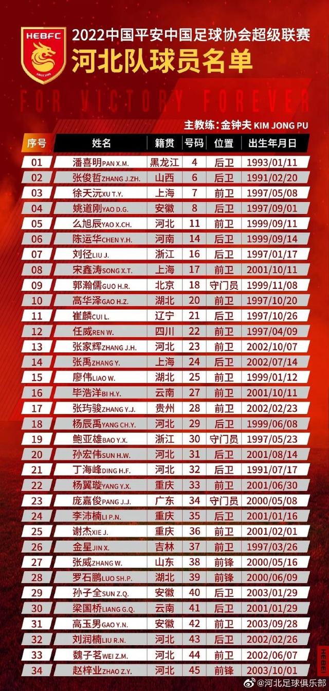 爱游戏官网-包含转会期法兰克福调整名单以备中超，止住颓势环节打磨，球迷炸锅，赛季目标并未改变的词条