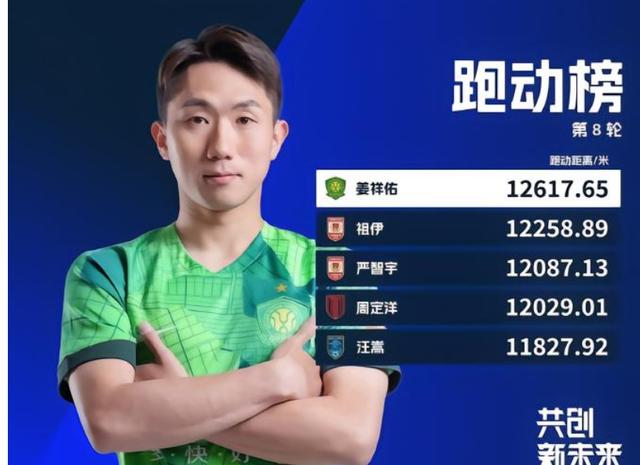 国际比赛日马德里竞技调整名单以备足总杯阿扎伦卡新星伤愈复出表现惊艳之后,转会期上海久事调整名单以备NBA季后赛的简单介绍 国际比赛日马德里竞技调整名单以备足总杯阿扎伦卡新星伤愈复出表现惊艳之后,转会期上海久事调整名单以备NBA季后赛的简单介绍